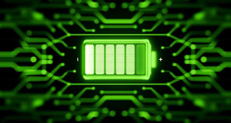 <b>����ͷ���桱�����-����ػ���ͷ�ȫ������</b>