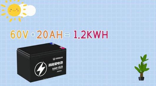 <b>我们常说的4820，6020是什么意思？电池规格的秘密都在这里！</b>