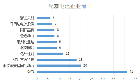 <b>Ų:297棬213Դѡ,50׵</b>