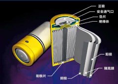 <b>俄专家发现导致锂氧电池消极怠工的“推手”</b>