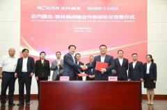 <b>格林美与北汽集团共建退役动力电池回收体系</b>