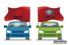 <b>东风技术中心携手武汉理工攻关燃料电池汽车技术</b>
