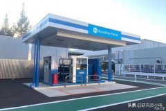 ���¼���վ�ձ���ʽ��Ӫ