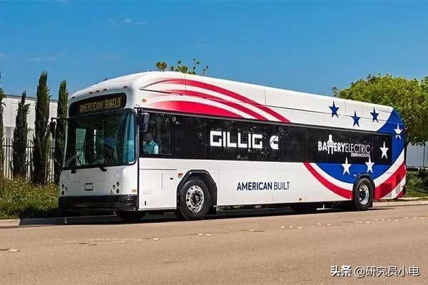 ����˹�綯������ҵ������������ȼ�ϵ�ؼ�������