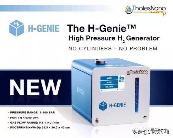 ThalesNano�ĵ��������������������R&D Top100��