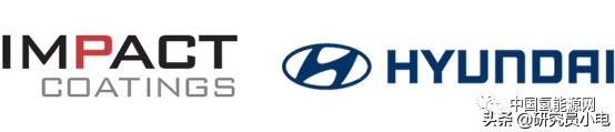 �ִ���Impact Coating������չȼ�ϵ�ط�չ
