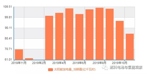 Դִ鱨棺8곬4500ڲʽٷչ