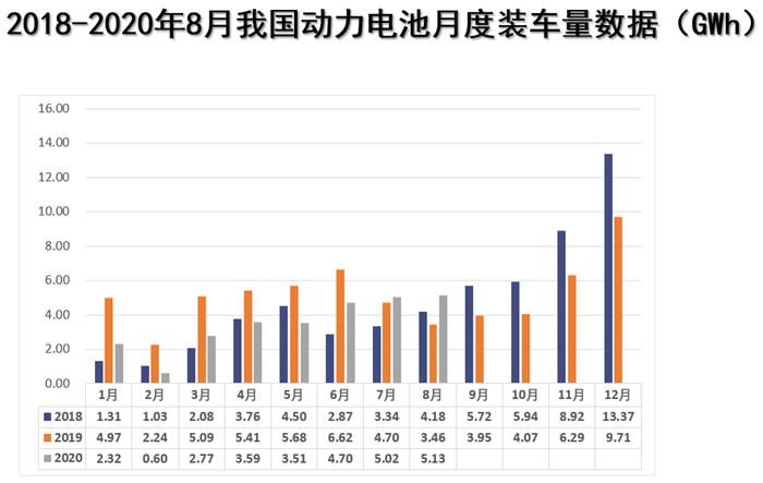 åŠåŠ›ç”æ 8æœˆ…½|‡åŒæ”åž48.3%