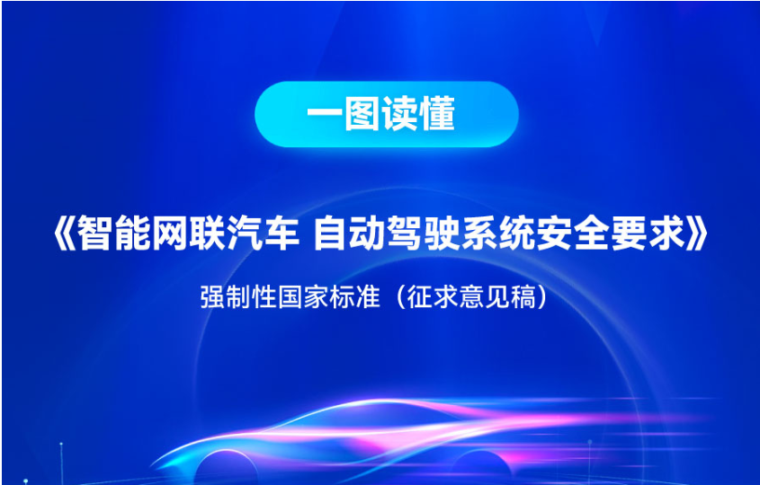 <b>һͼ������������������ �Զ���ʻϵͳ��ȫҪ��ǿ���Թ��ұ�׼����������壩</b>