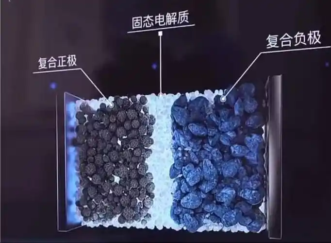 <b>�ٶּ��ɹ���أ�������̬�����ͻ�ƣ�Һ̬+��̬˫��������Һ��ҵ������</b>