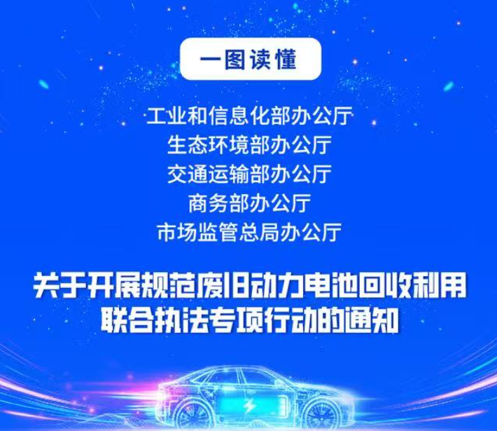 һͼ�����������ڿ�չ�淶�Ͼɶ�����ػ�����������ִ