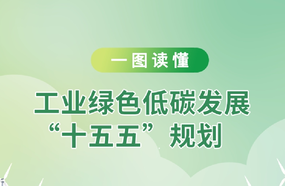 <b>����ҵ��ɫ��̼��չ��ʮ���塱�滮�����</b>