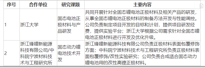 点击进入看图评论