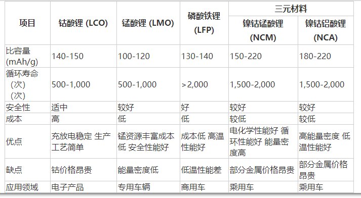 点击进入看图评论